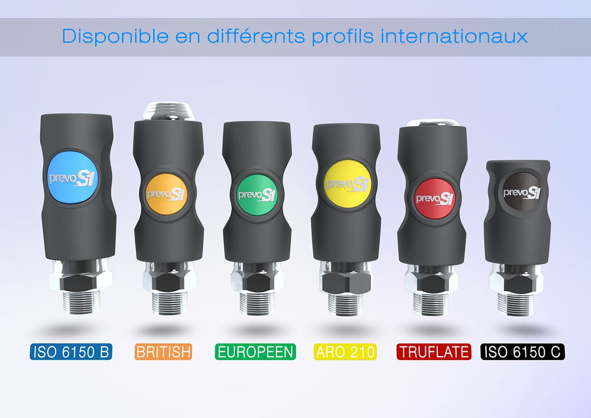 Profils internationaux
